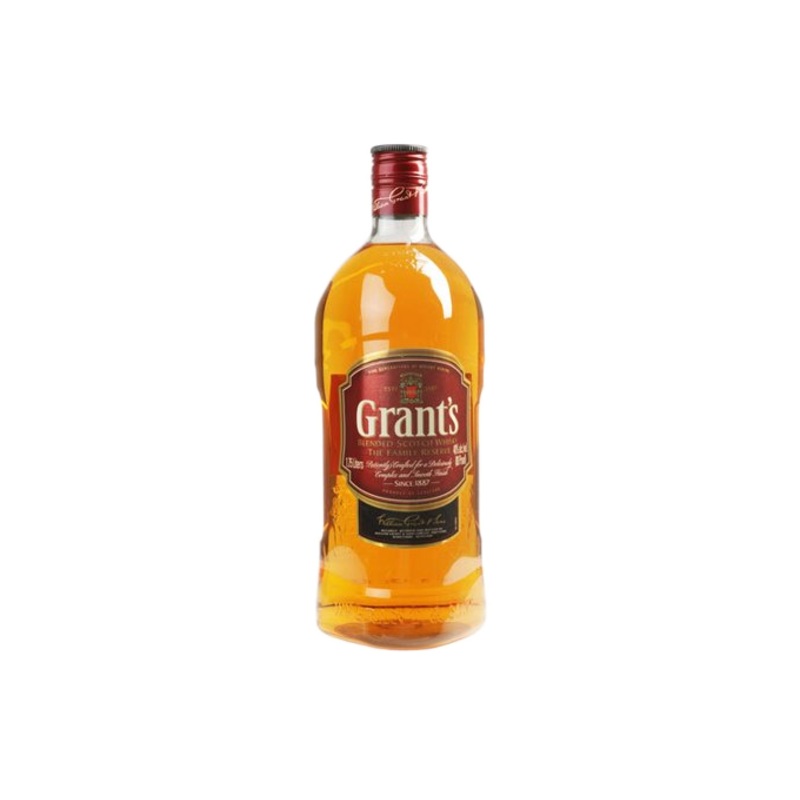 Grants 1.75L